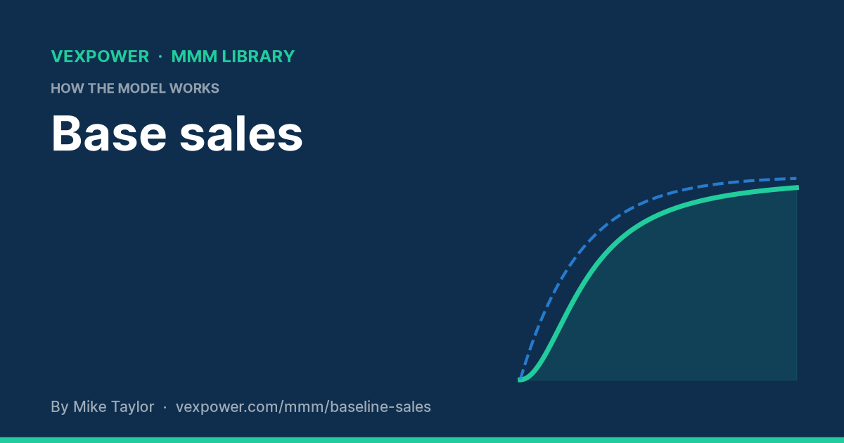 Base Sales vs Incremental Sales in MMM